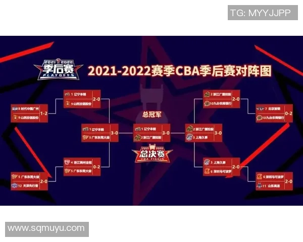 辽宁本钢迎战广厦控股辽队全力争胜精彩对决即将上演